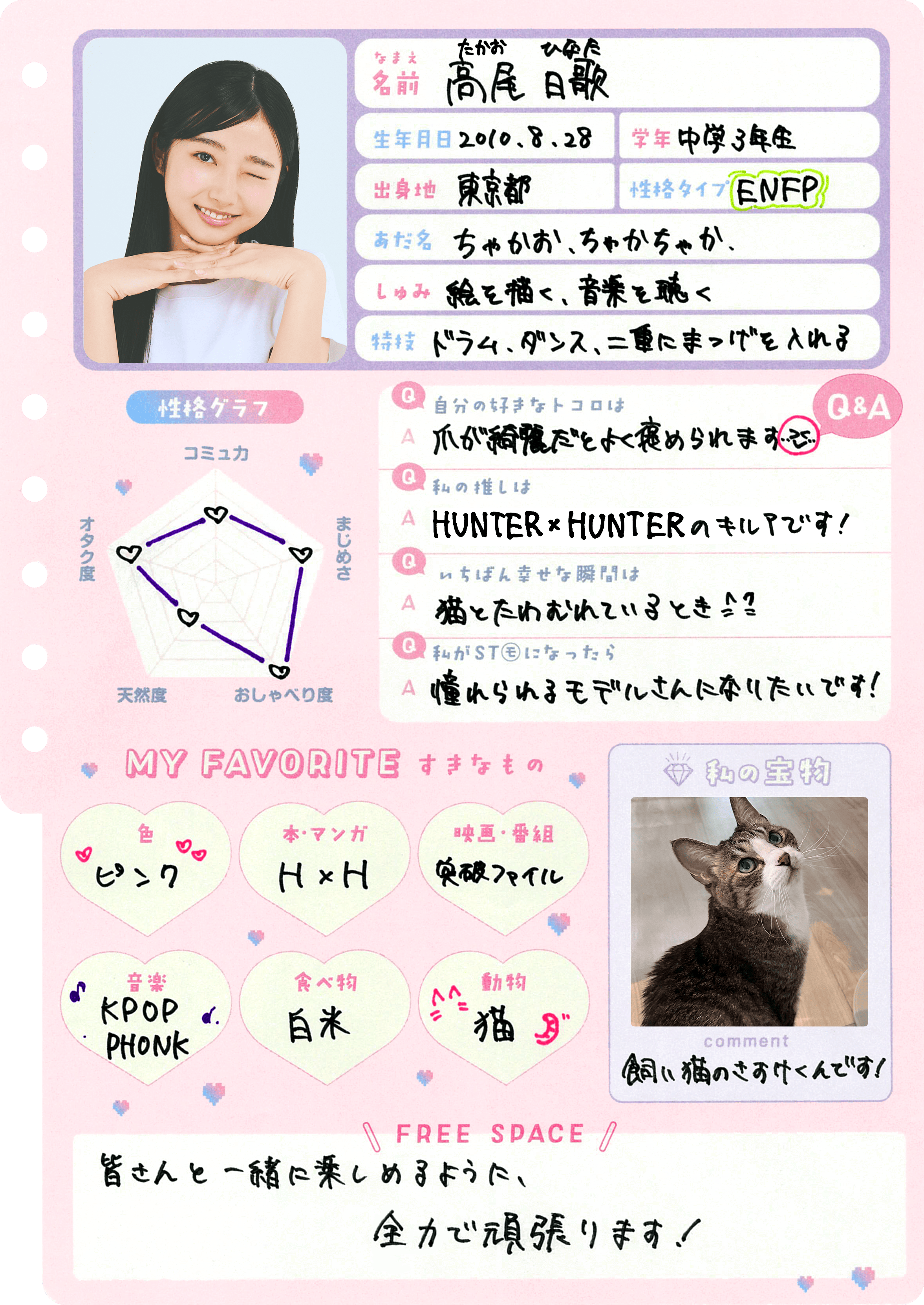 高尾日歌 プロフィール帳