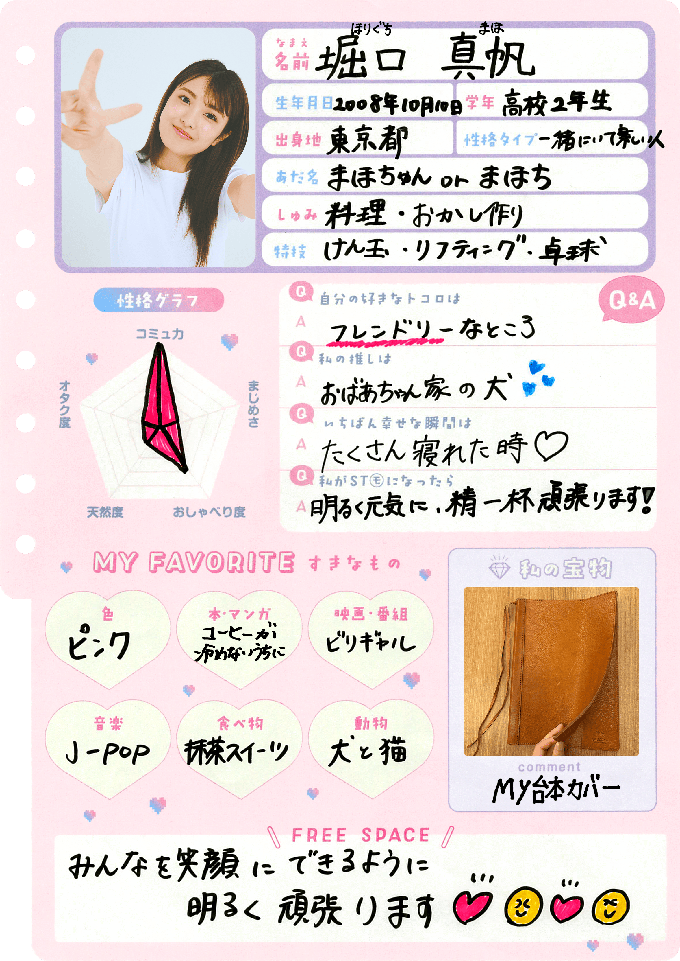 堀口真帆 プロフィール帳