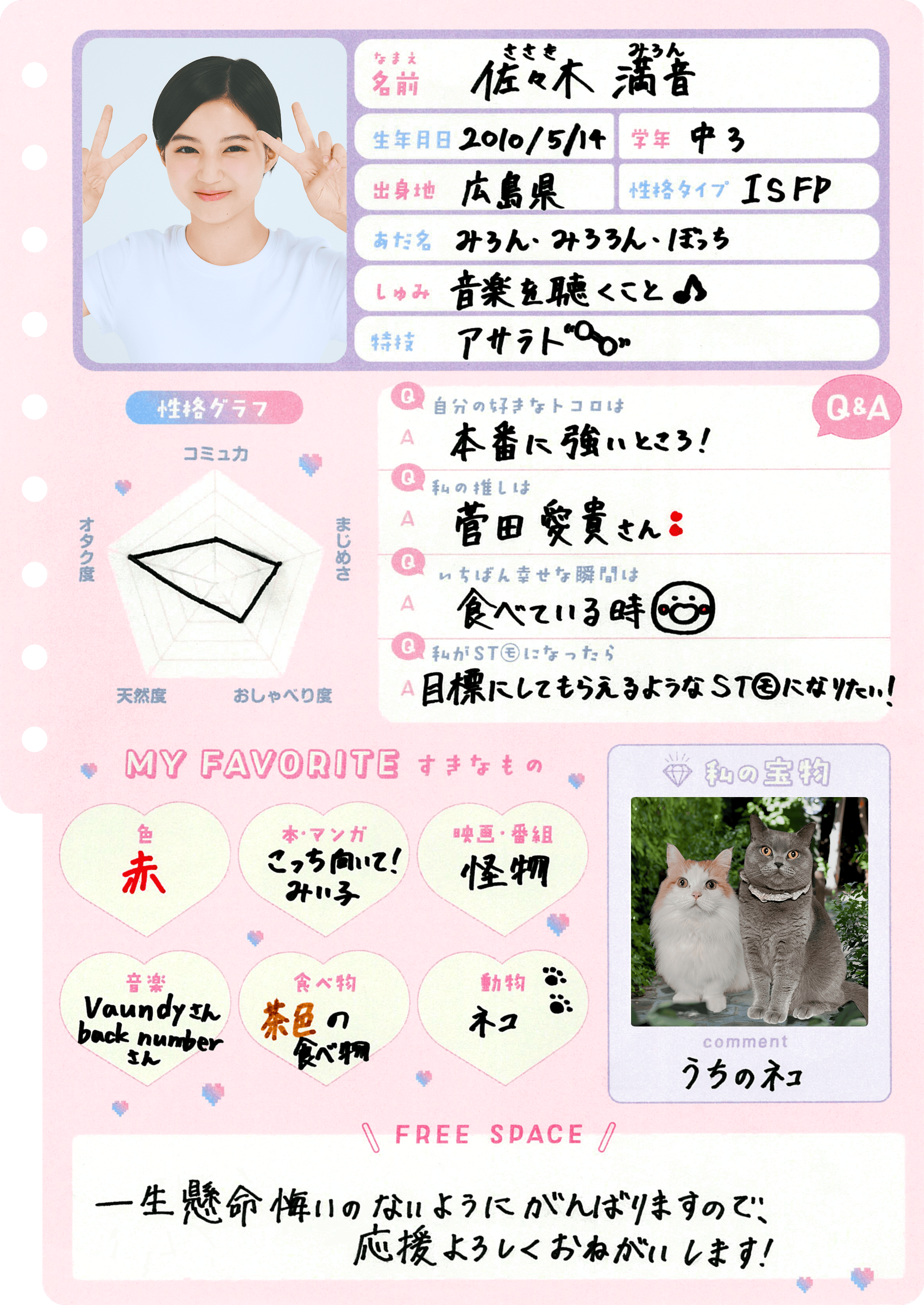 佐々木満音 プロフィール帳