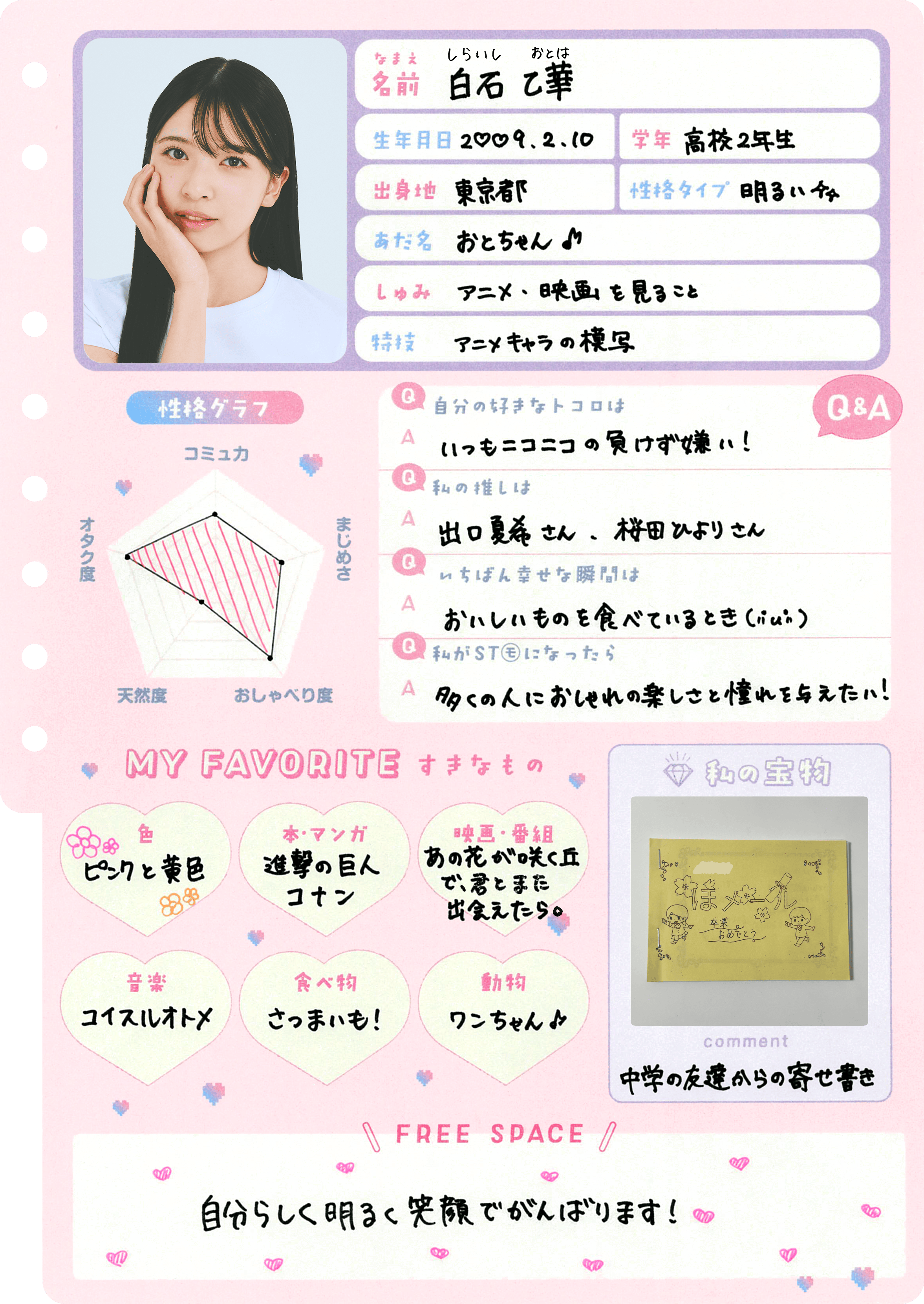 白石乙華 プロフィール帳