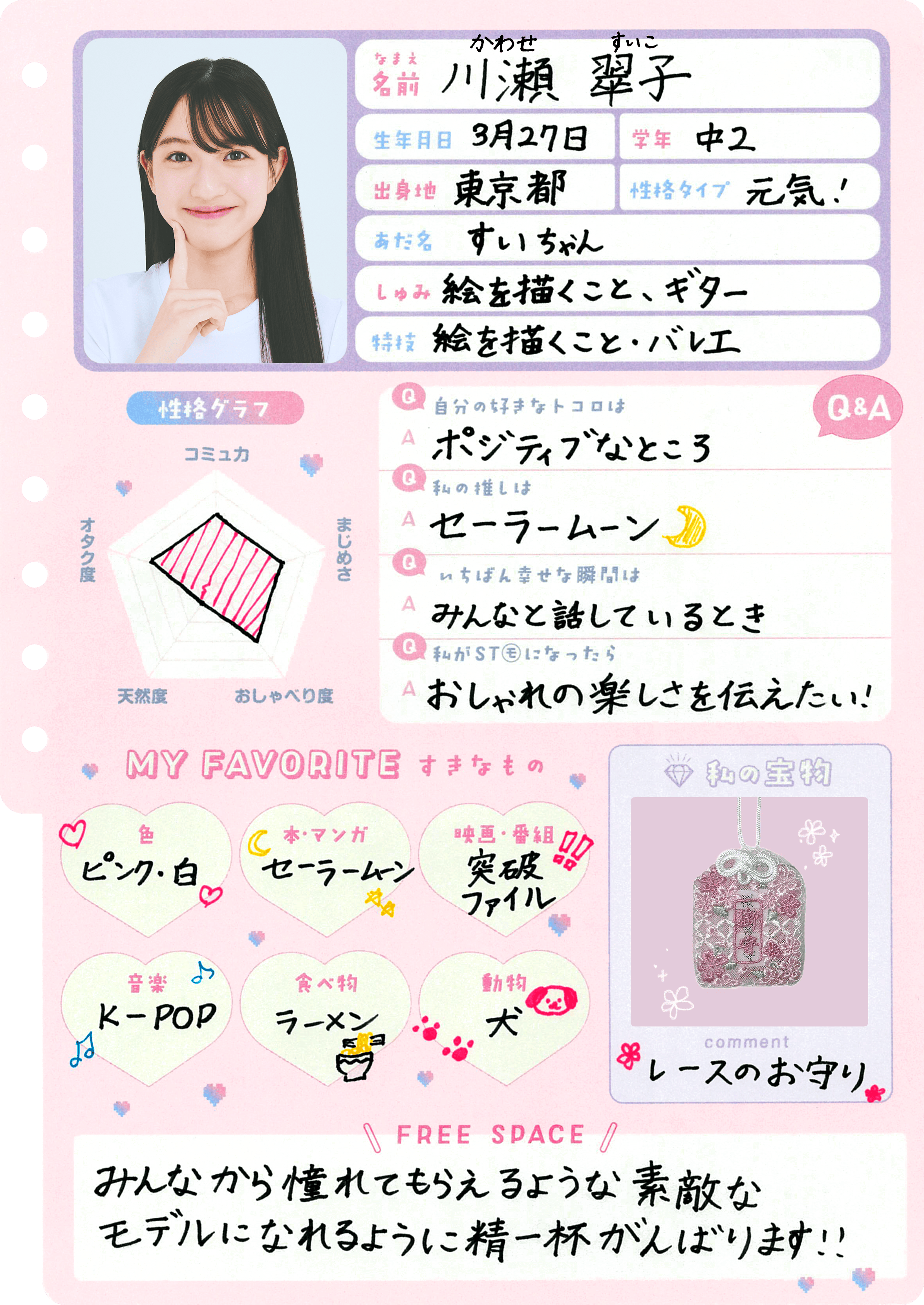 川瀬翠子 プロフィール帳