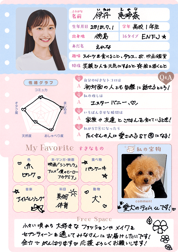 伊丹 恵玲奈 プロフィール帳