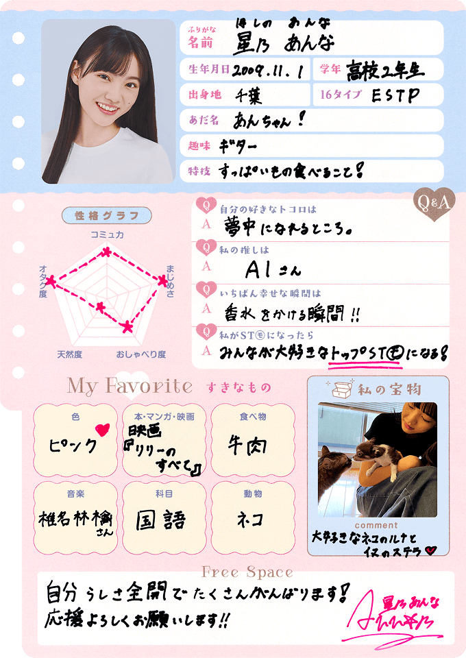 星乃 あんな プロフィール帳