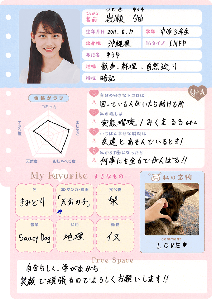岩瀬 夕由 プロフィール帳