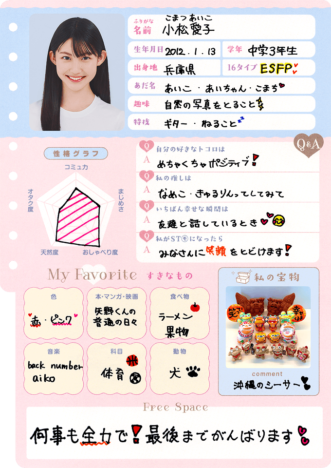 小松 愛子 プロフィール帳