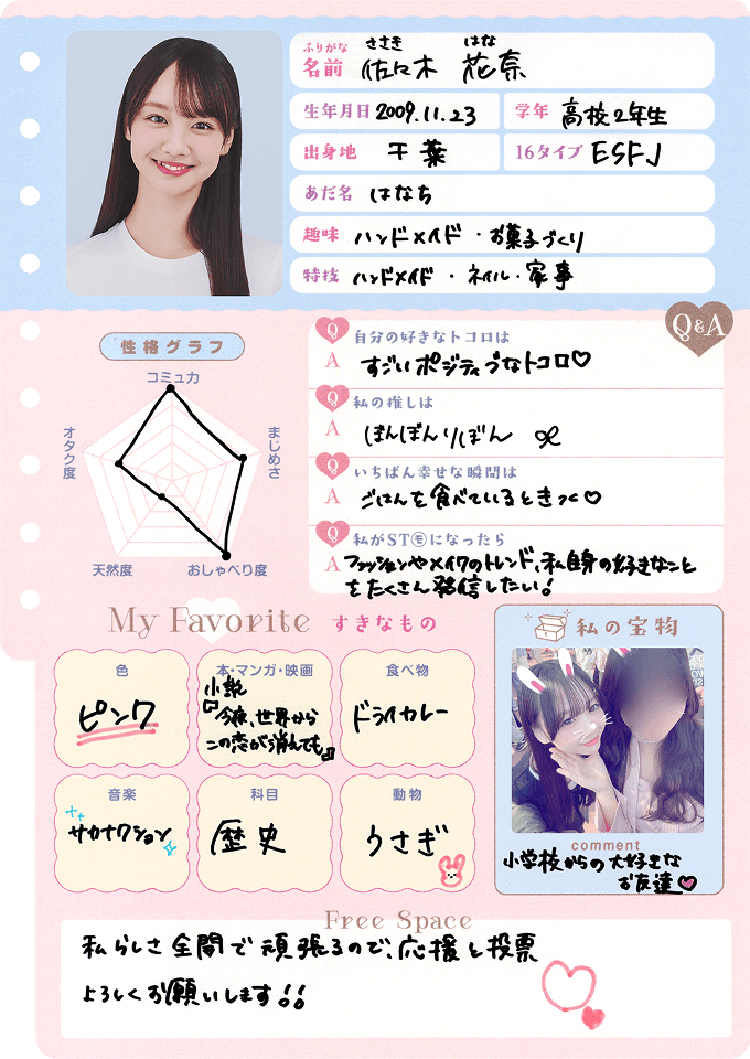 佐々木 花奈 プロフィール帳