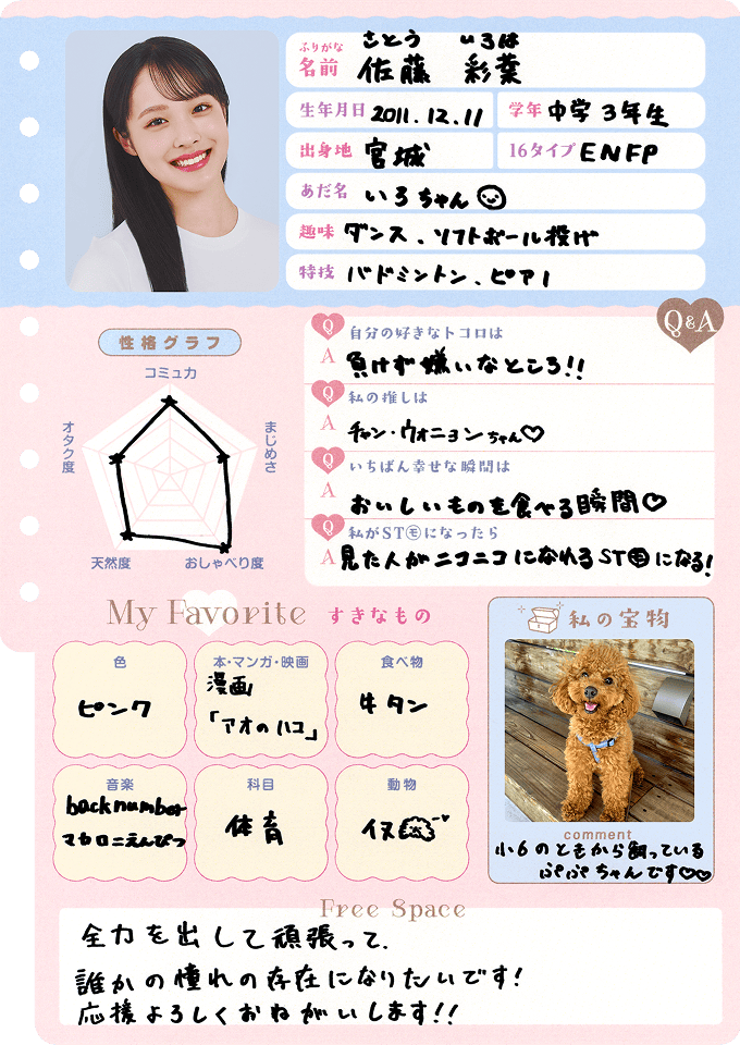 佐藤 彩葉 プロフィール帳