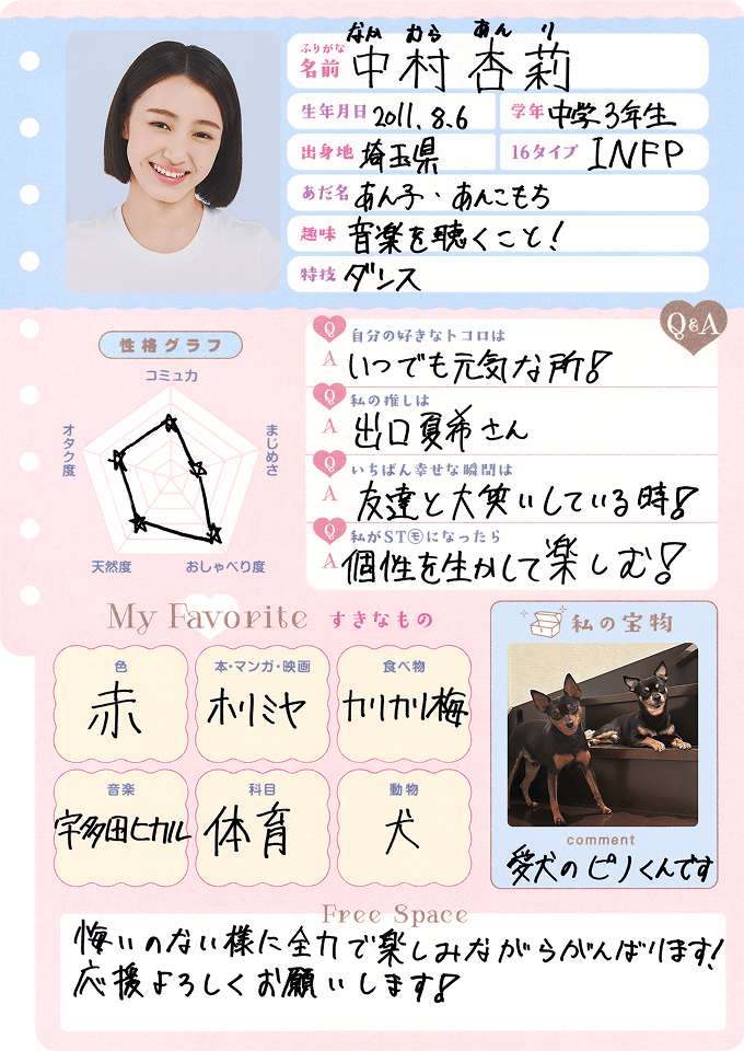 中村 杏莉 プロフィール帳