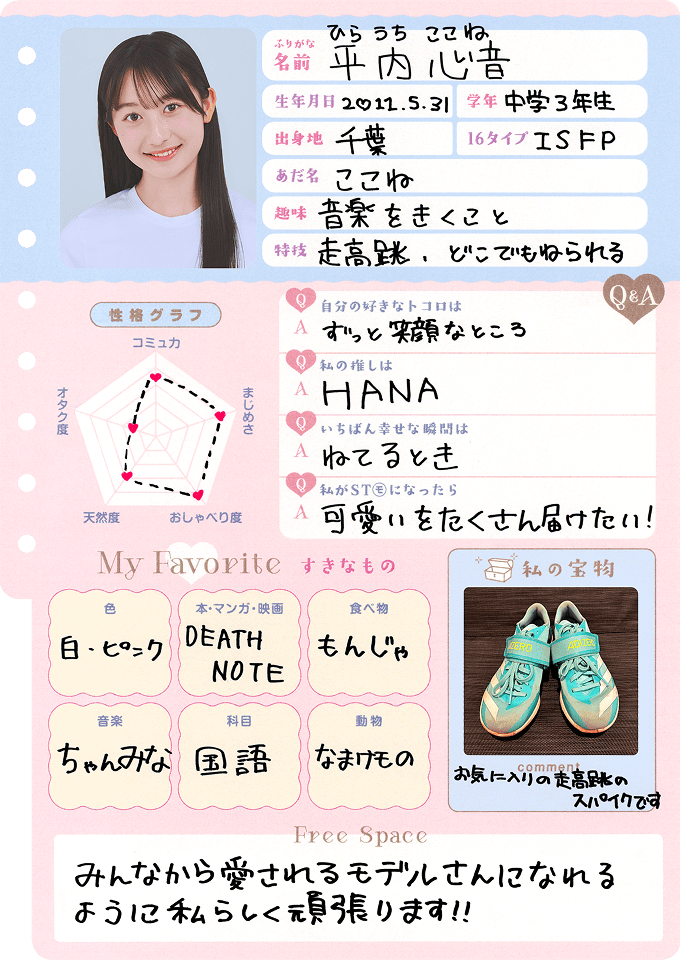 平内 心音 プロフィール帳